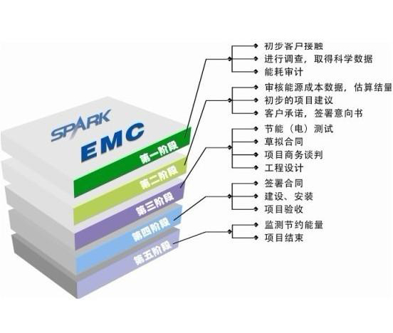 1620543120157576.jpg 合同能管3.jpg